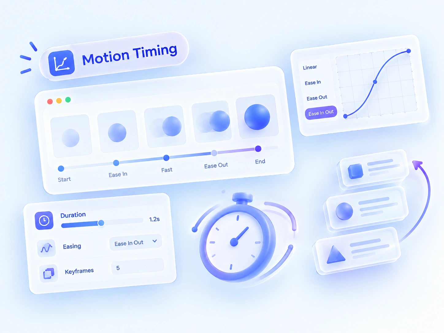 Motion Timing Is a Physics Model, Not a Preset